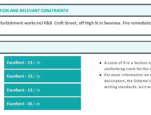 Perfect Score: R&M Williams Achieves Maximum Considerate Constructors Rating at Croft Street